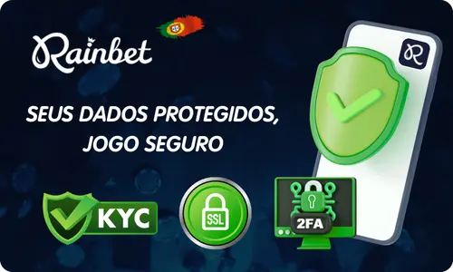 Segurança proteção dados Rainbet app SSL encriptação